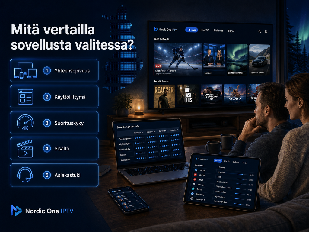 iptv sovellus