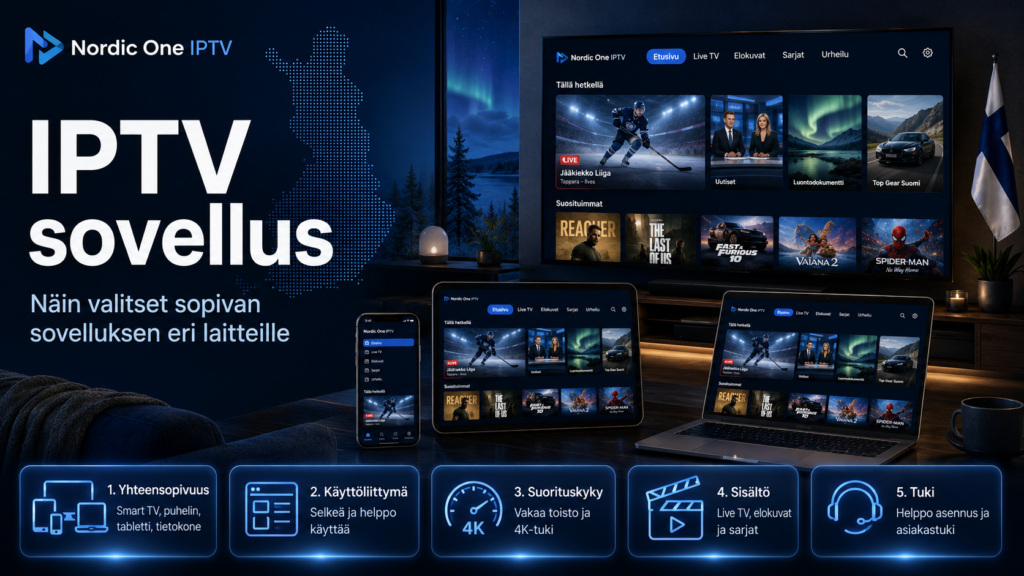 iptv sovellus